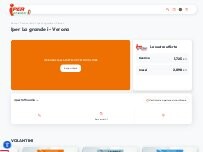 Website Screenshot Iper La grande i - Verona