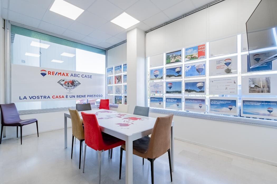 Images RE/MAX ABCcase
