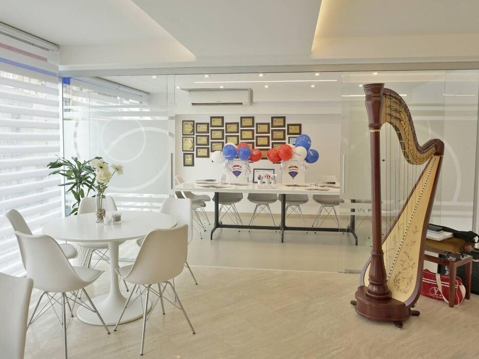 Images RE/MAX People