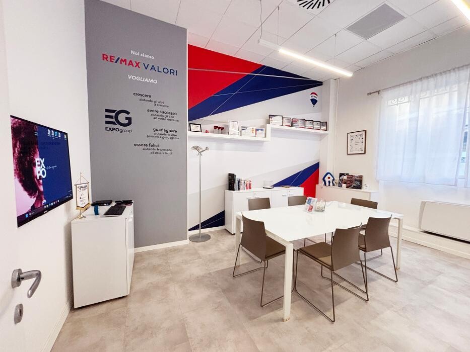 Images RE/MAX Valori
