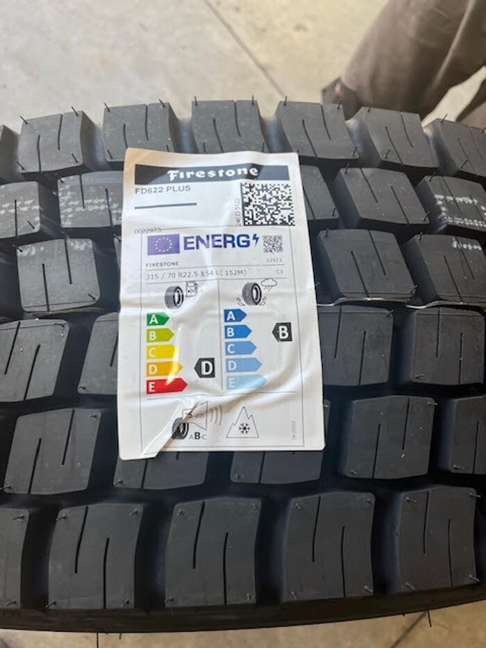 Images Z.E. Pneumatici Srl - Mastro Michelin