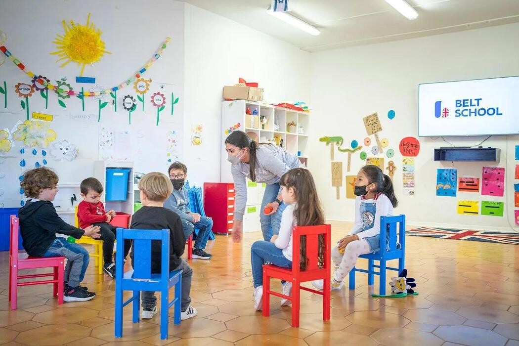 Images Belt School