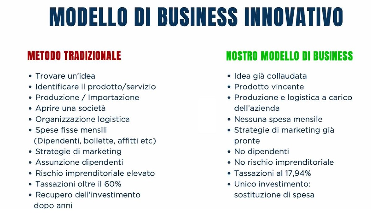 Images The Midas Touch Team