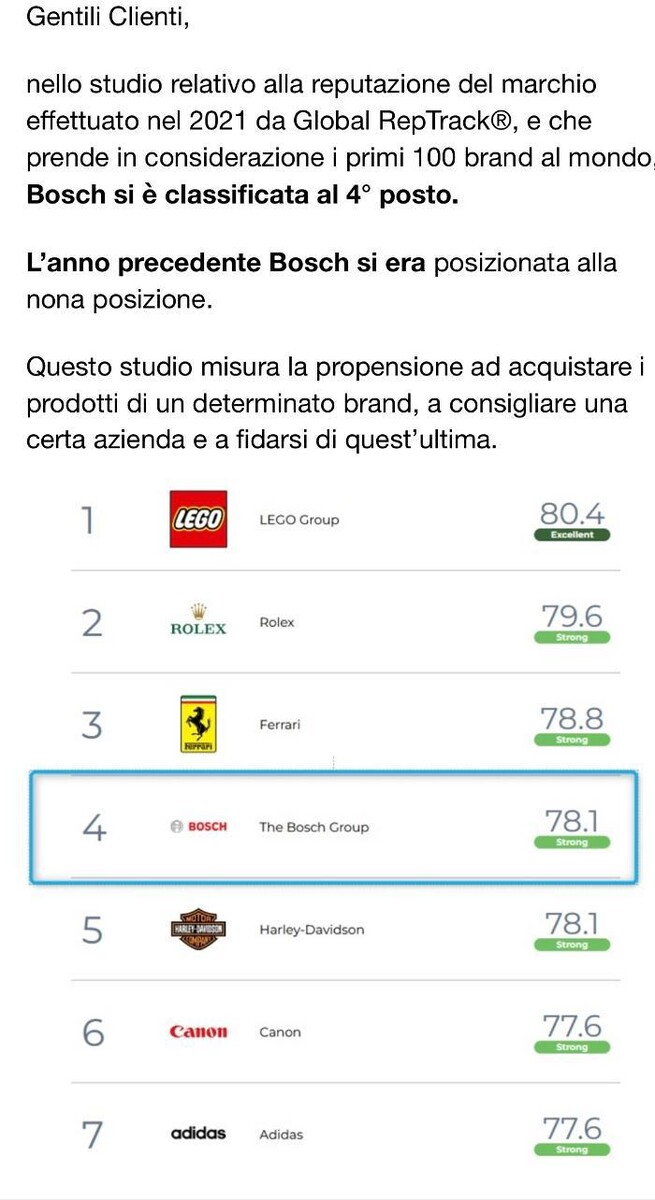 Images Bosch Car Service Autoservice Rosciano