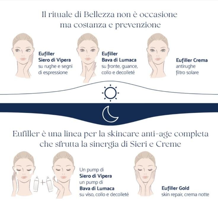 Images Judifarm Aesthetic Research