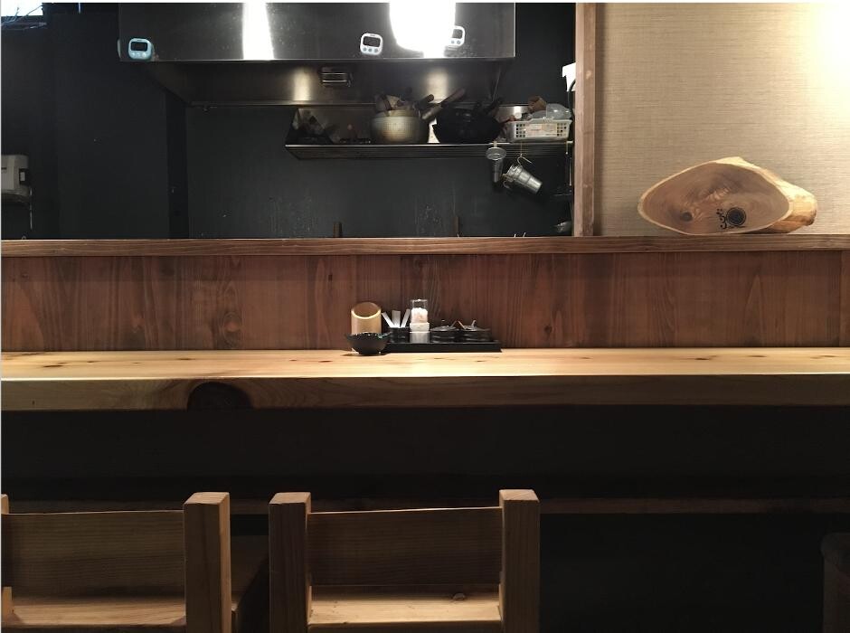 Images 炭火焼鳥 杉の屋 なかもず店