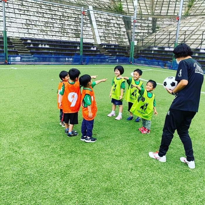 Images Mismo Soccer School
