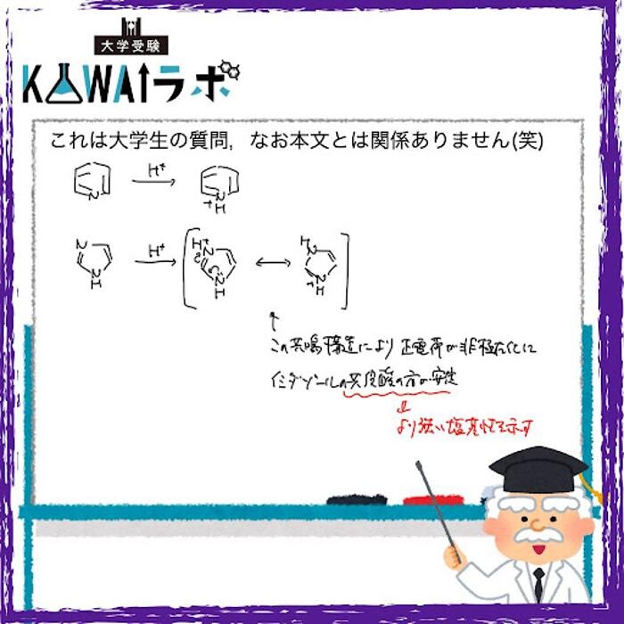 Images 大学受験kawaiラボ 羽衣校