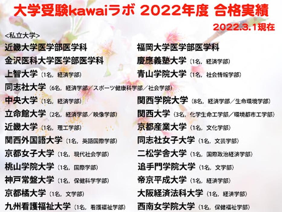 Images 大学受験kawaiラボ 羽衣校