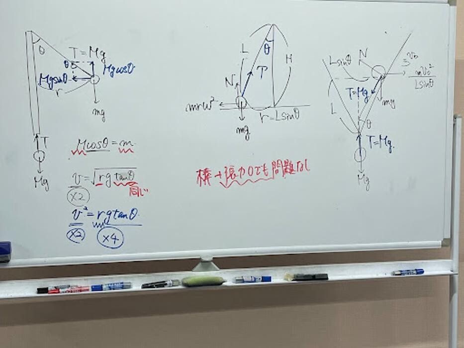 Images 大学受験kawaiラボ 羽衣校
