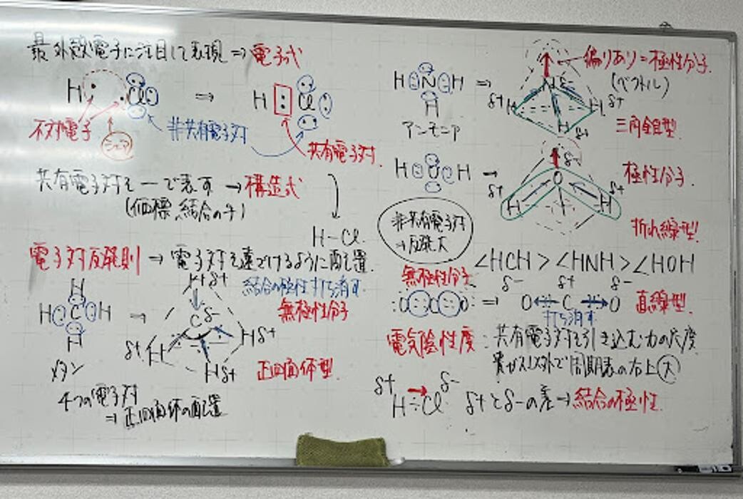 Images 大学受験kawaiラボ 羽衣校