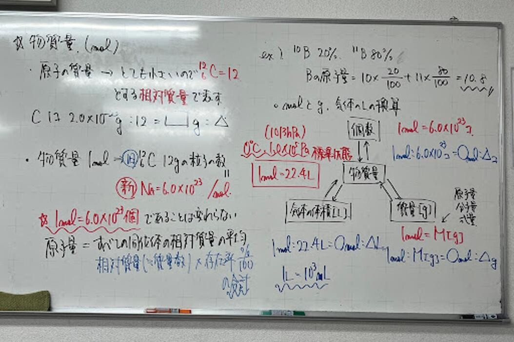 Images 大学受験kawaiラボ 羽衣校