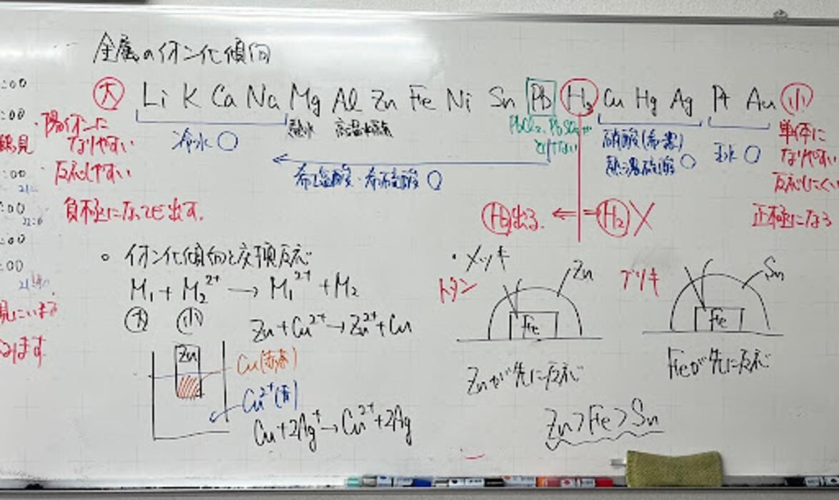 Images 大学受験kawaiラボ 羽衣校