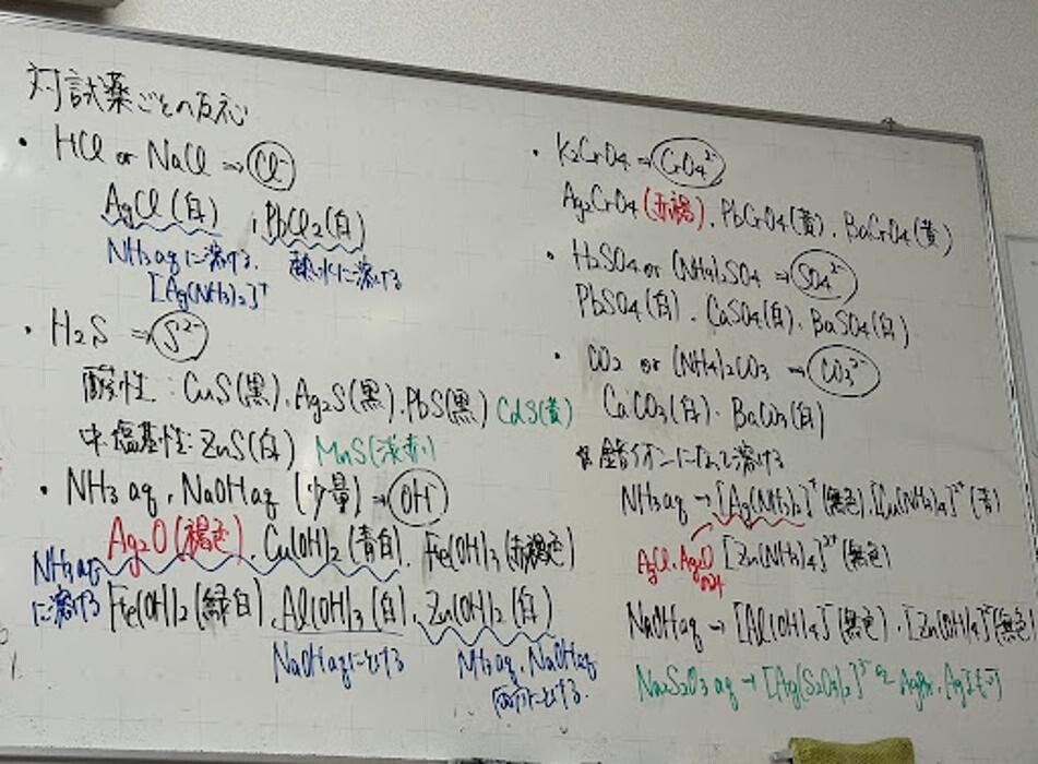 Images 大学受験kawaiラボ 羽衣校