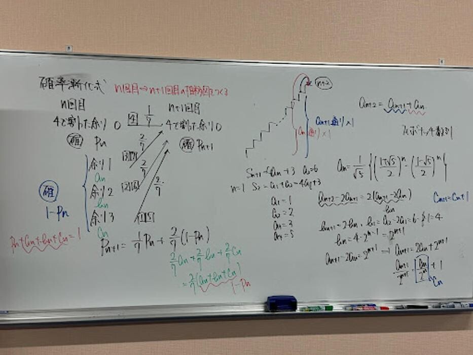 Images 大学受験kawaiラボ 羽衣校
