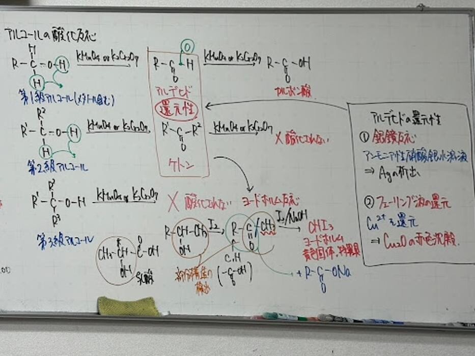 Images 大学受験kawaiラボ 羽衣校