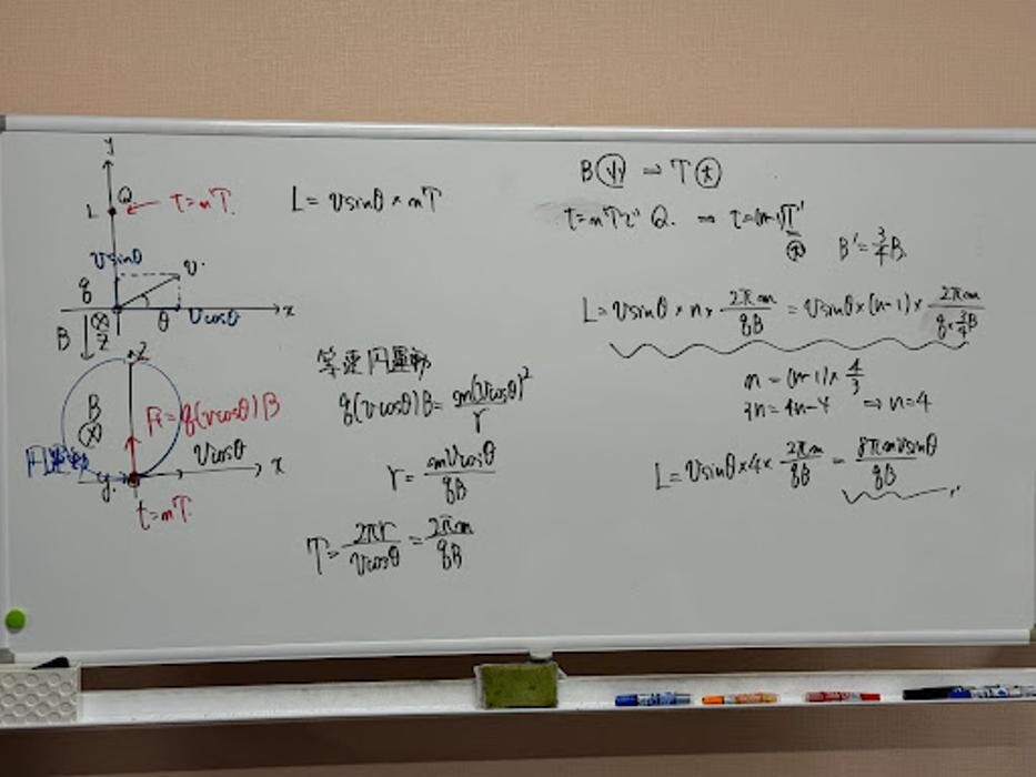 Images 大学受験kawaiラボ 羽衣校