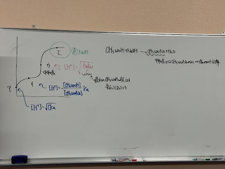 Images 大学受験kawaiラボ 羽衣校