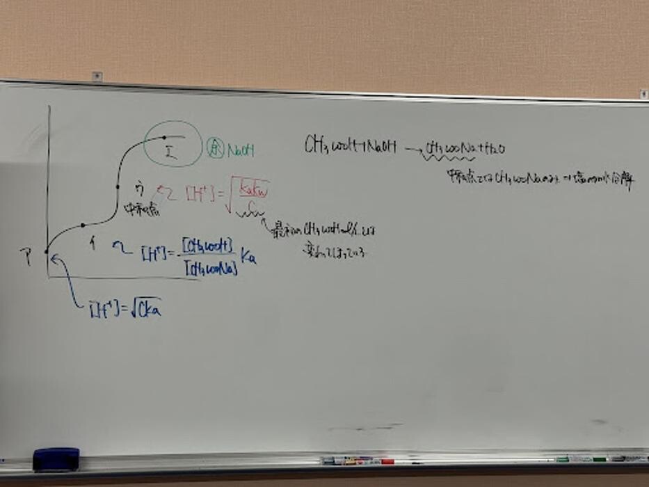 Images 大学受験kawaiラボ 羽衣校