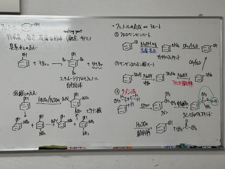 Images 大学受験kawaiラボ 羽衣校