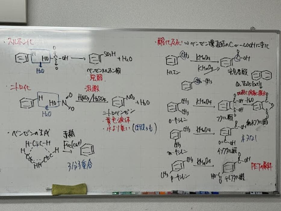 Images 大学受験kawaiラボ 羽衣校