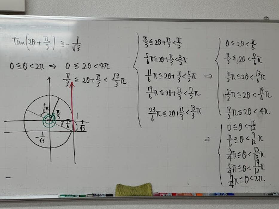 Images 大学受験kawaiラボ 羽衣校