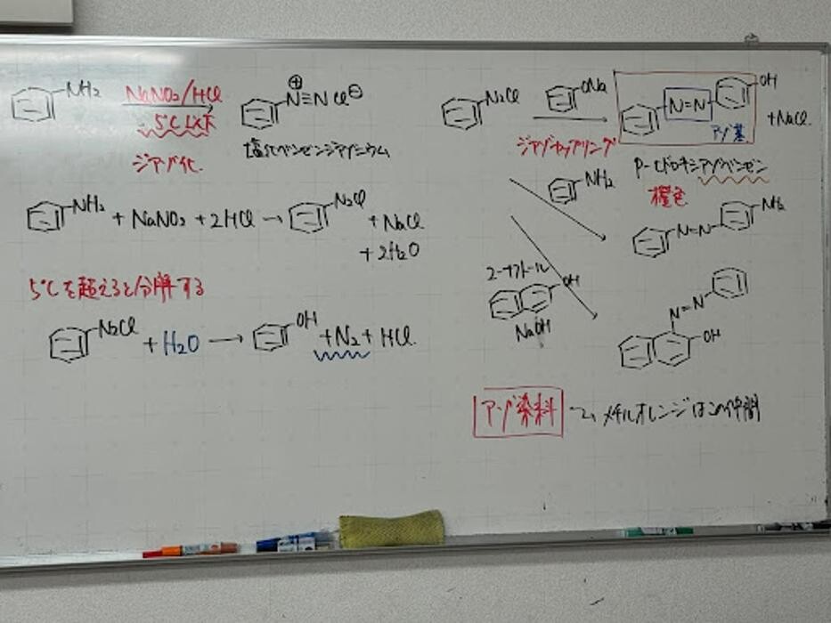 Images 大学受験kawaiラボ 羽衣校