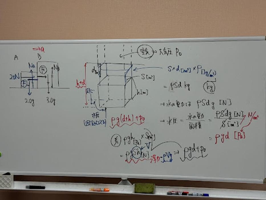 Images 大学受験kawaiラボ 羽衣校