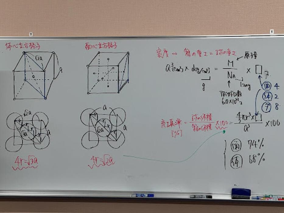 Images 大学受験kawaiラボ 羽衣校