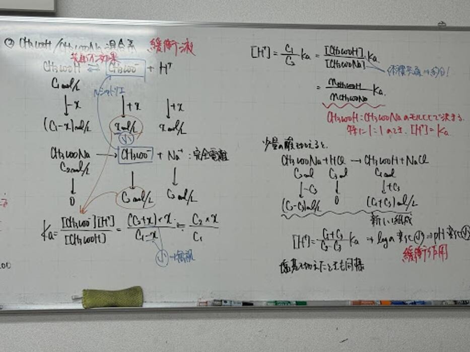 Images 大学受験kawaiラボ 羽衣校