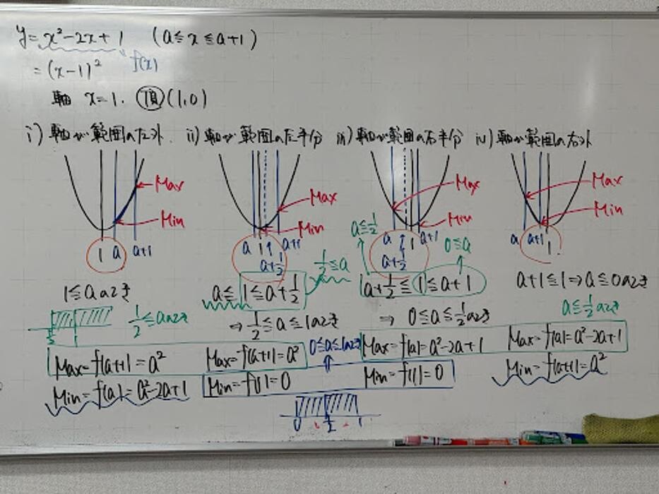 Images 大学受験kawaiラボ 羽衣校