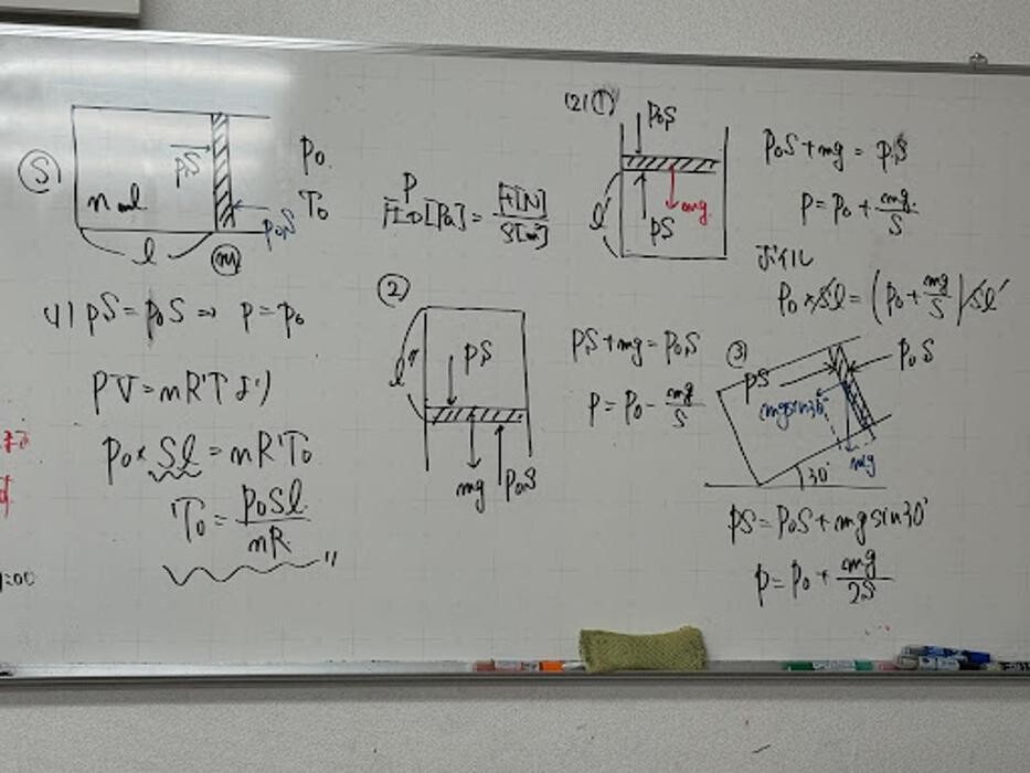 Images 大学受験kawaiラボ 羽衣校