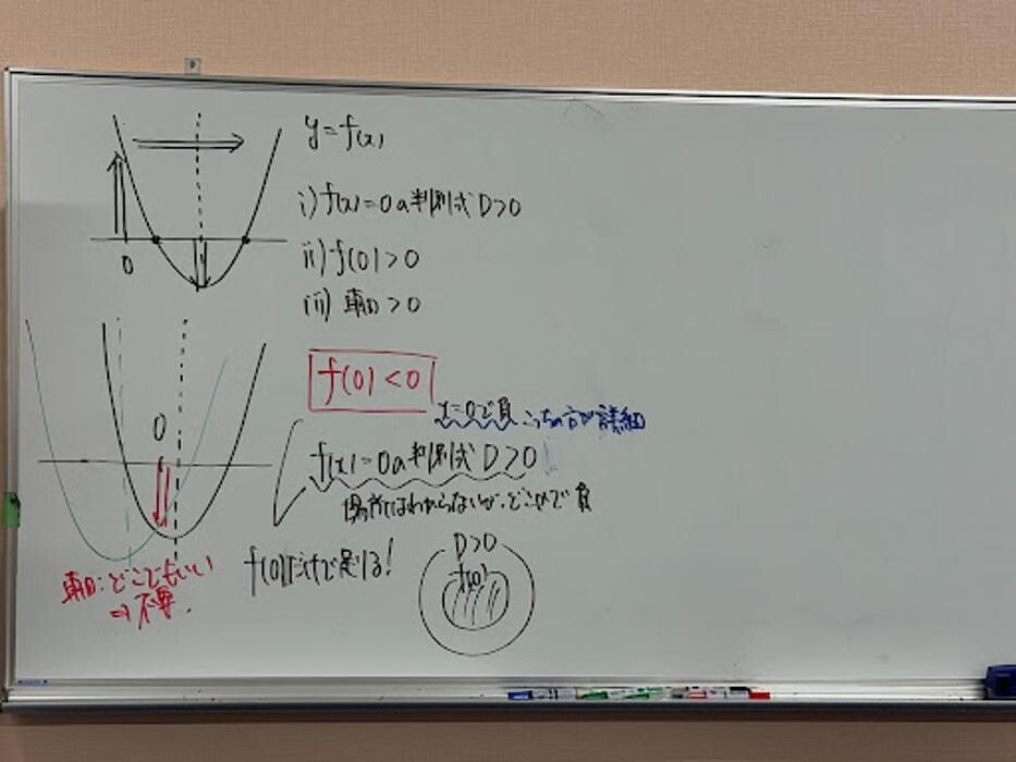Images 大学受験kawaiラボ 羽衣校