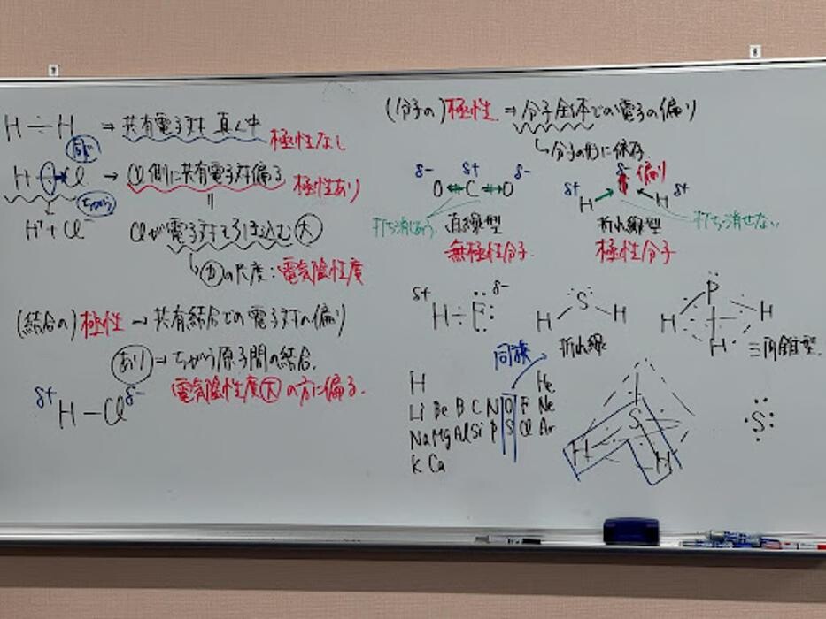 Images 大学受験kawaiラボ 羽衣校