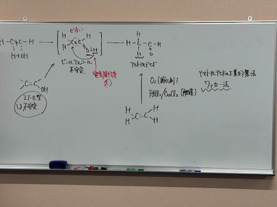 Images 大学受験kawaiラボ 羽衣校