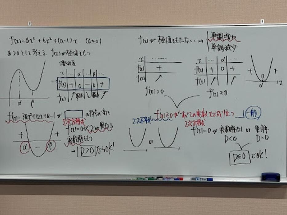 Images 大学受験kawaiラボ 羽衣校