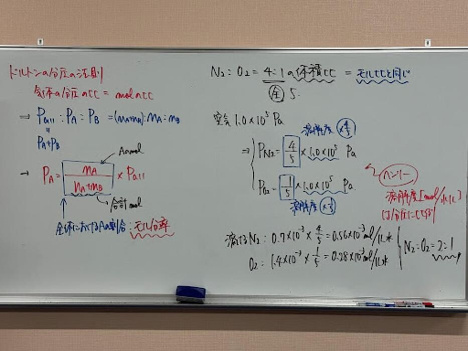Images 大学受験kawaiラボ 羽衣校