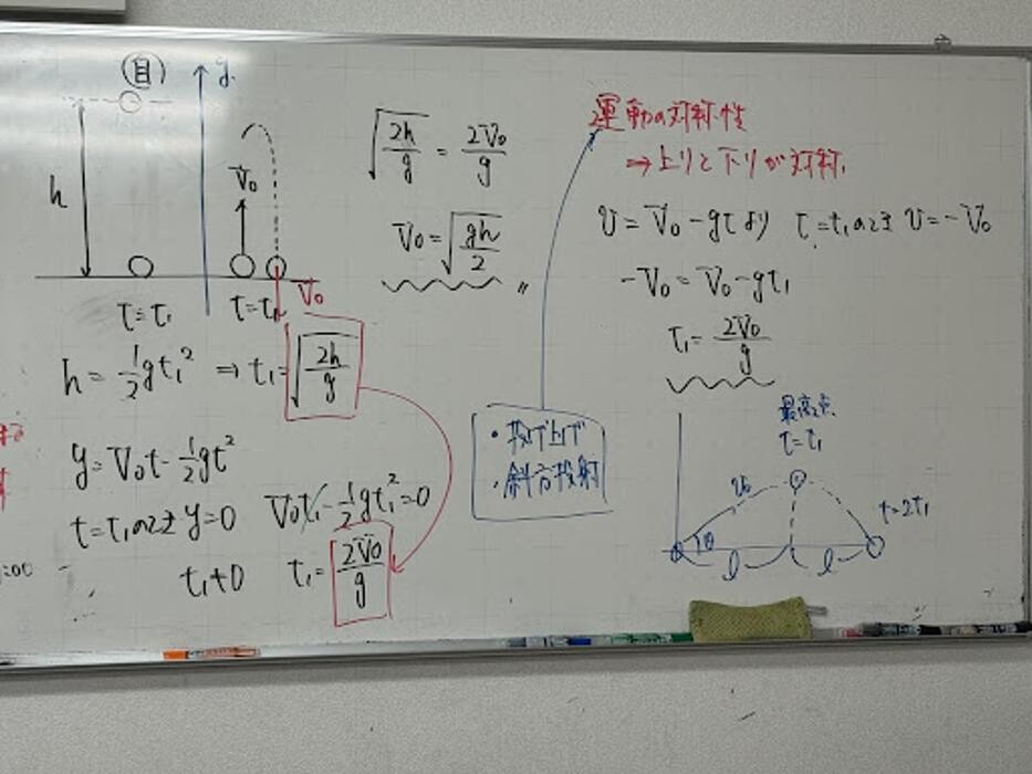 Images 大学受験kawaiラボ 羽衣校