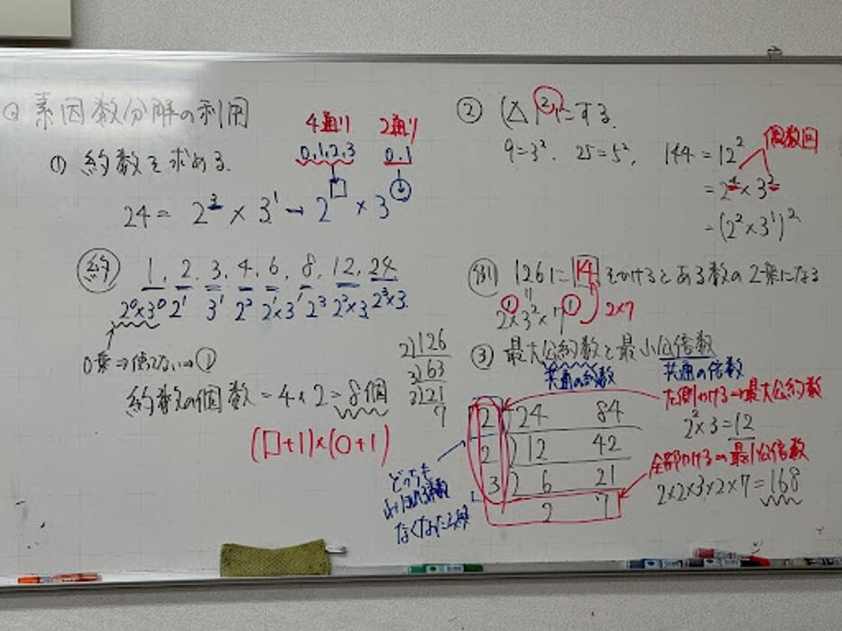 Images 大学受験kawaiラボ 羽衣校