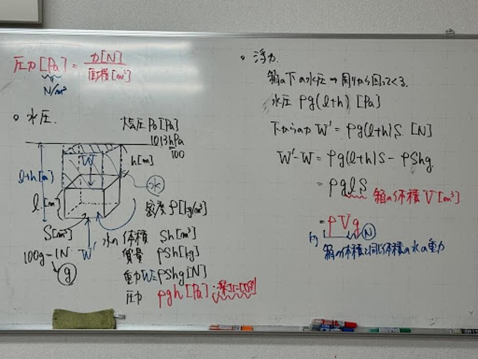 Images 大学受験kawaiラボ 羽衣校