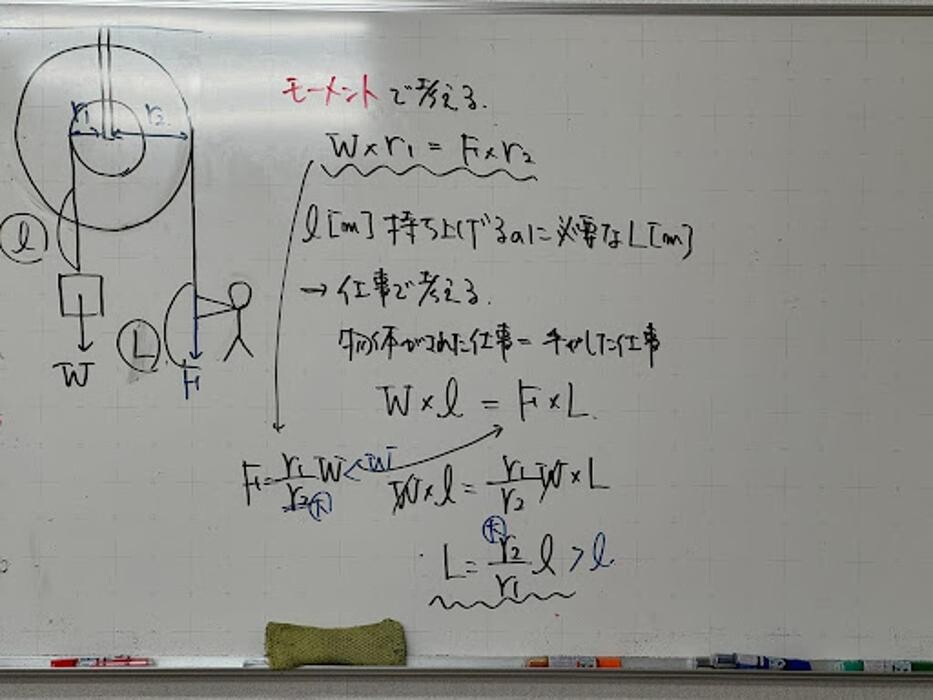 Images 大学受験kawaiラボ 羽衣校
