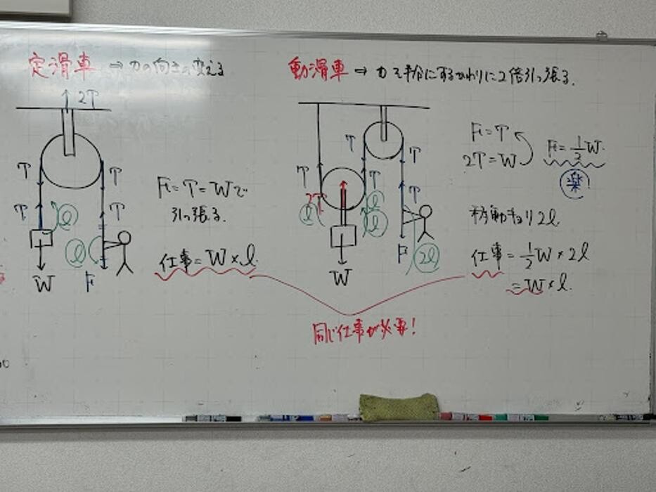 Images 大学受験kawaiラボ 羽衣校