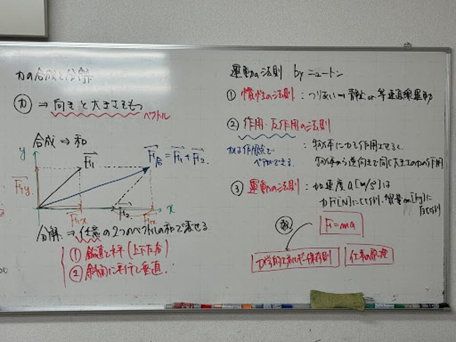 Images 大学受験kawaiラボ 羽衣校