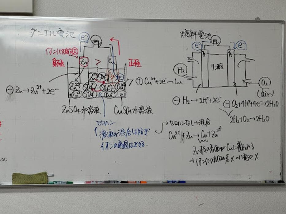 Images 大学受験kawaiラボ 羽衣校