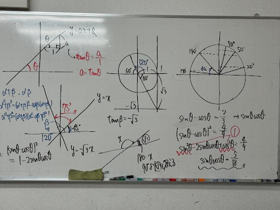 Images 大学受験kawaiラボ 羽衣校