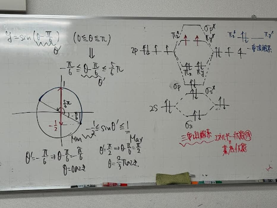 Images 大学受験kawaiラボ 羽衣校