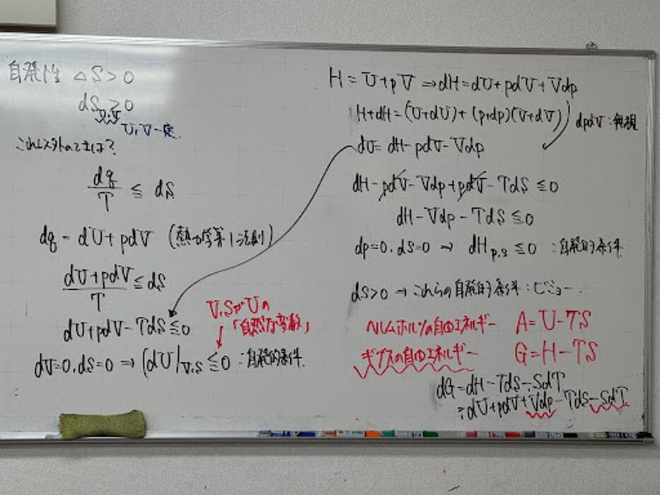 Images 大学受験kawaiラボ 羽衣校
