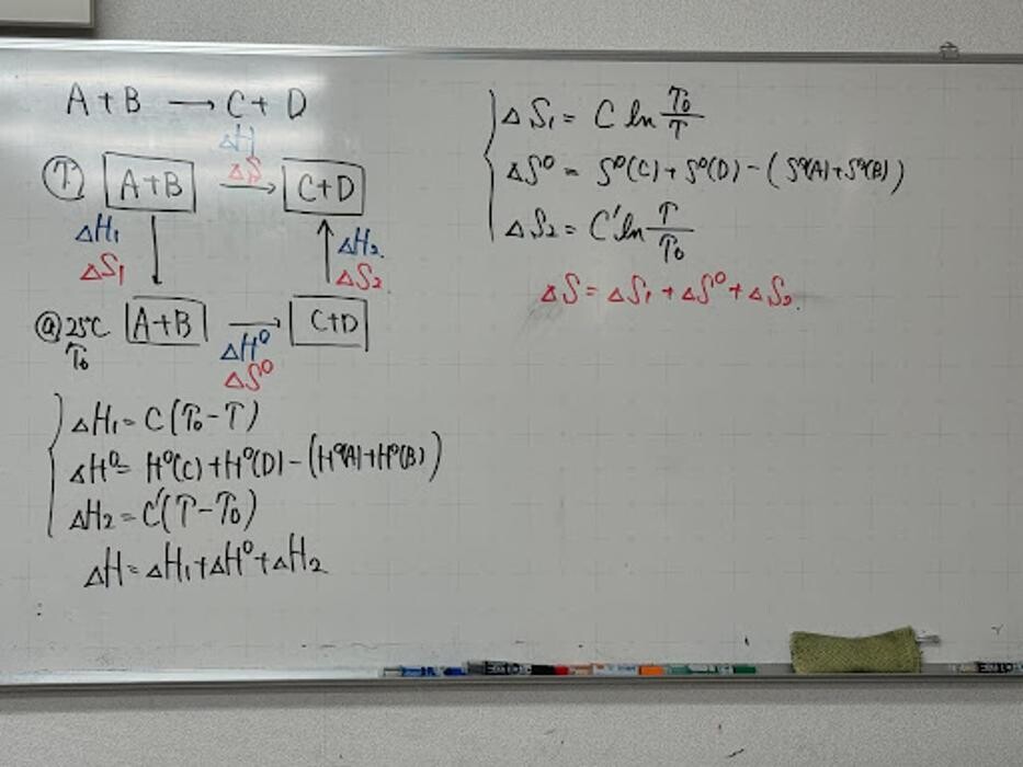 Images 大学受験kawaiラボ 羽衣校