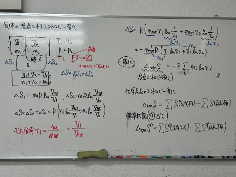 Images 大学受験kawaiラボ 羽衣校