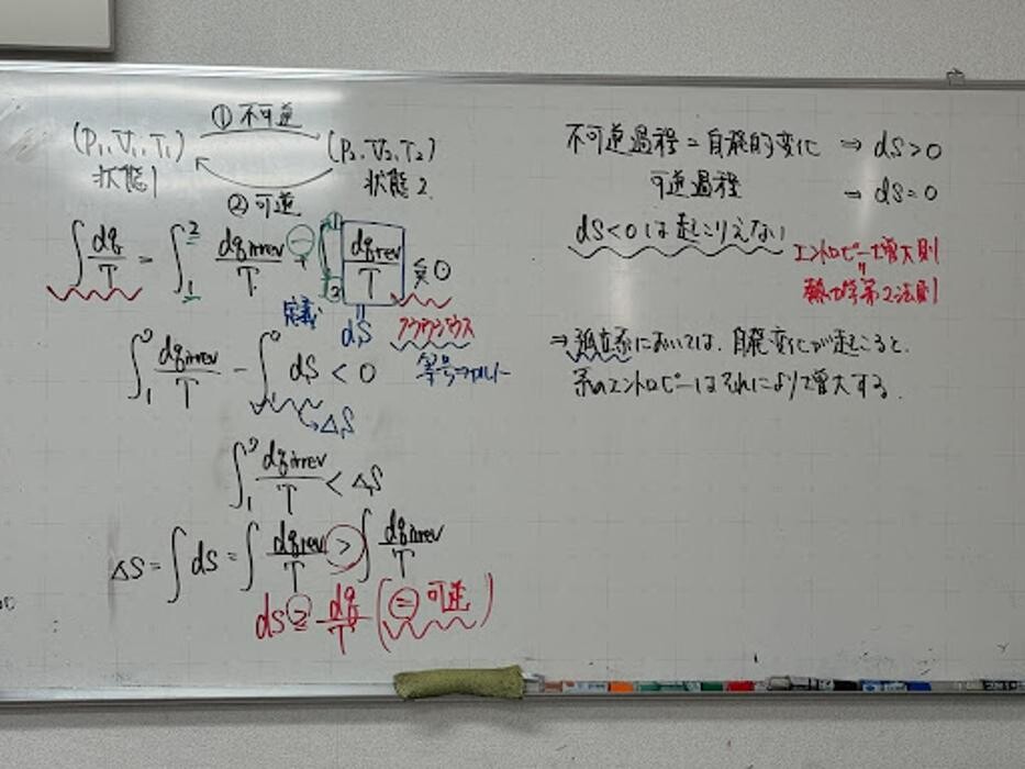 Images 大学受験kawaiラボ 羽衣校